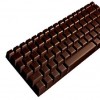 Chocaholics Sort of Anonymous